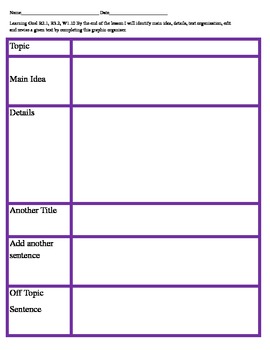 4th grade Reading Comprehension Graphic Organizer by Guadalupe Ponce