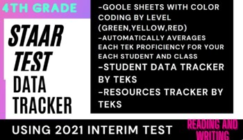 Preview of 4th grade Reading and Writing STAAR Data Tracker Bundle
