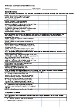 Preview of 4th grade Science Standards Checklist