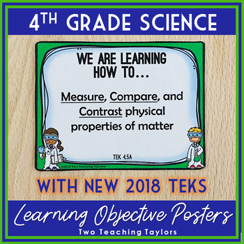 4th grade Science TEKS Posters We are learning how to… by Two Teaching