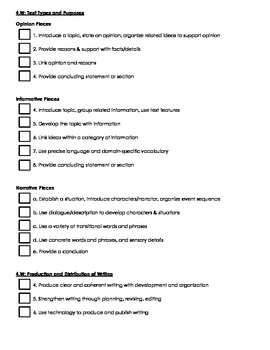 4th grade Writing Common Core Standards checklist by The Idea Gal