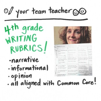 Preview of 4th grade: Writing Rubrics for narrative, informational and opinion essays