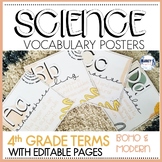 4th grade science word wall vocabulary posters - Boho clas