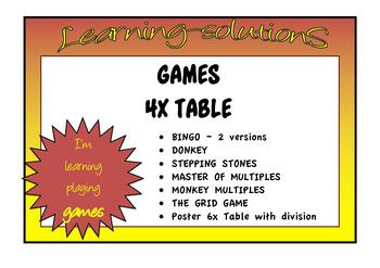Preview of 4x TABLE - GAMES BUNDLE - 7 Games + Poster