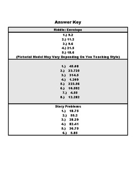 teks 5 3d and 5 3e multiplying decimals no prep worksheets tpt