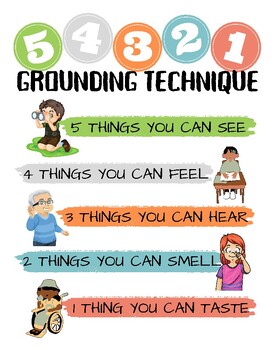 Preview of 5-4-3-2-1 Grounding Technique for Self-Care Poster/Image---PDF, PNG, JPG, SVG