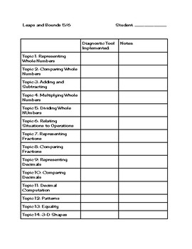 Preview of 5/6 Leaps and Bounds Checklist