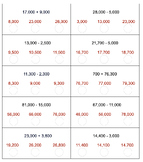 4-8 AimsWeb Number Sense Fluency/Mental Computation. Add&S