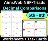 5-8 AimsWeb Plus DECIMAL Bundle: RTI Intervention Number S