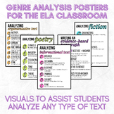 5 Acronym Posters + Handouts for Analyzing Any Text in the