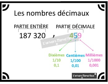 Preview of FRENCH-5 Affiches nombres à virgule-décimaux