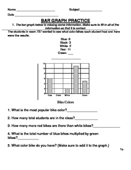 Preview of 5 Bar Graph/Pictograph Worksheets