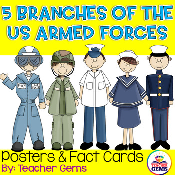 Preview of 5 Branches of the US Armed Forces Posters & Fact Cards