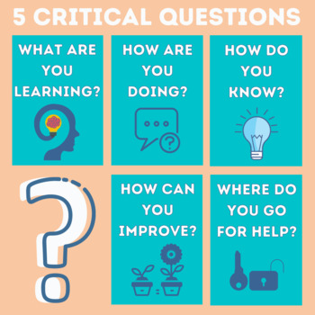 critical questions in education conference