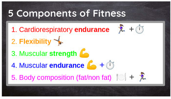 Preview of 5 Components of Fitness Lesson slideshow