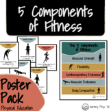 5 Components of Fitness Poster Pack