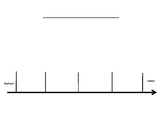 5 Date Horizontal Timeline Template