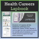 Health Careers LAPBOOK  w/Framework & Instructions [5-Day Plan]