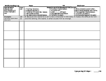 5 Day Reading Log for Independent Reading by Simple Solutions | TPT