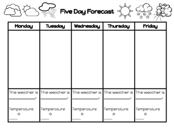 Preview of 5 Day Weather Forecast Tracker