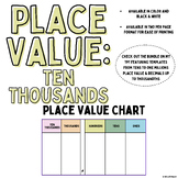 5-Digit Place Value Template || Up to Ten Thousands || Stu