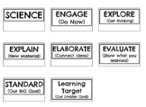 5 E's of Science Whiteboard Sign - Engage, Explore, Explai