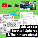 5-ESS2-1 Earth's 4 Spheres and Interactions Activity Bundle