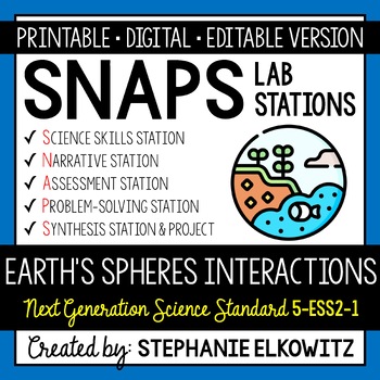 Preview of 5-ESS2-1 Earth's Spheres Interactions Lab Activity | Printable & Digital
