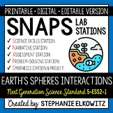 5-ESS2-1 Earth's Spheres Interactions Lab Activity | Print