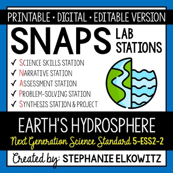 Preview of 5-ESS2-2 Earth's Hydrosphere Lab Activity | Printable, Digital & Editable