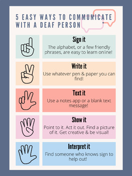 Preview of 5 Easy Ways to Communicate with a Deaf Person- Poster