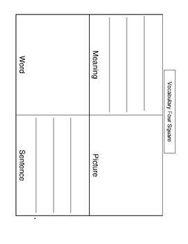 Preview of 5 Vocabulary Graphic Organizer templates (editable &fillable resource)