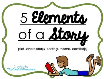 5 Elements of a Story Poster by My Coastal Classroom | TpT