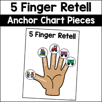 Preview of 5 Finger Retell Anchor Chart with Removable Pieces