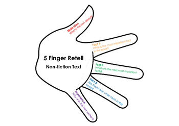 5 Finger Retell Charts (Fiction and Non-fiction) by Daniela Morello