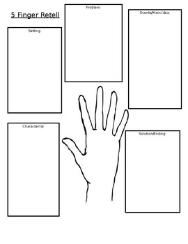 Preview of 5 Finger Retell Graphic Organizer