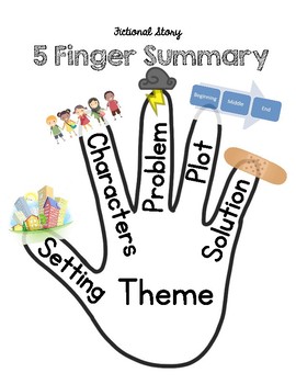 Fiction 5 Finger Retell by Bailee Johnson | TPT