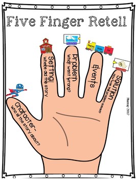 5 Finger Retelling Worksheets and Anchor chart by Made in Brooklyn