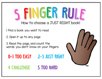 Active Education, Five Finger Rule