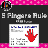 5 Finger Rule Just Right Poster