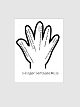 Five Finger Sentence Check  Writing, Sentences, Teaching