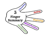 5 Finger Summarizing Teaching Resources | TPT