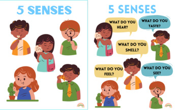 Preview of Five Senses- Poster-16X20- writing prompt