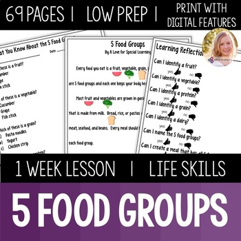 Preview of 5 Food Groups Lesson Functional Life Skills Special Education