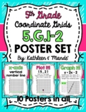 5.G.1-2 Poster Set: Coordinate Grids
