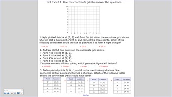 Preview of 5.G.1 SMART Board Lessons [98 Slides, ~1 week of instruction]