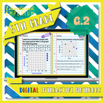 Preview of 5.G.2 Interactive Notebook: Graphing Real World Problems for Google Classroom™
