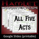 5 HAMLET Character Maps (Quiz, Worksheet, Review, Test) - 