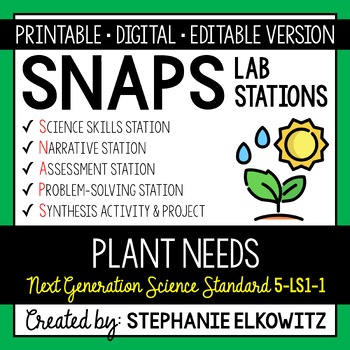 Preview of 5-LS1-1 Plant Needs Lab Stations Activity | Printable, Digital & Editable