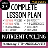 5-LS2-1 Nutrient Cycling Lesson | Printable & Digital